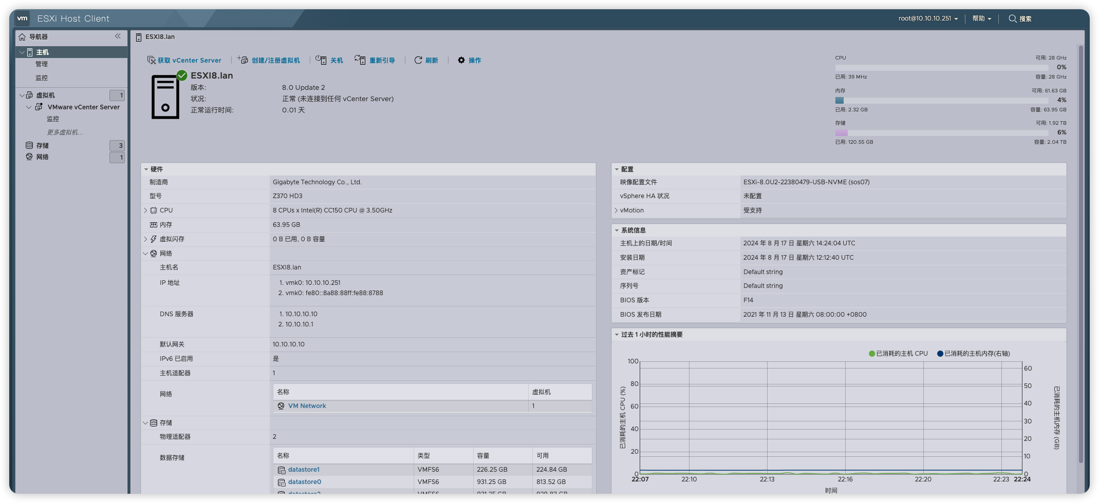 ESXI 8.0U2-22380479