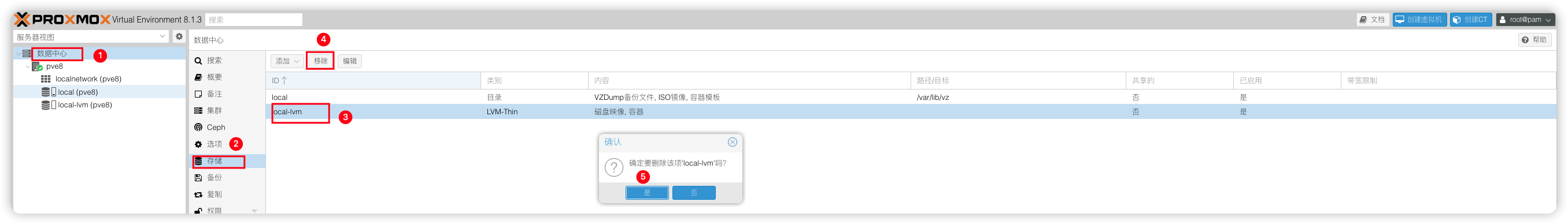 删除local-lvm